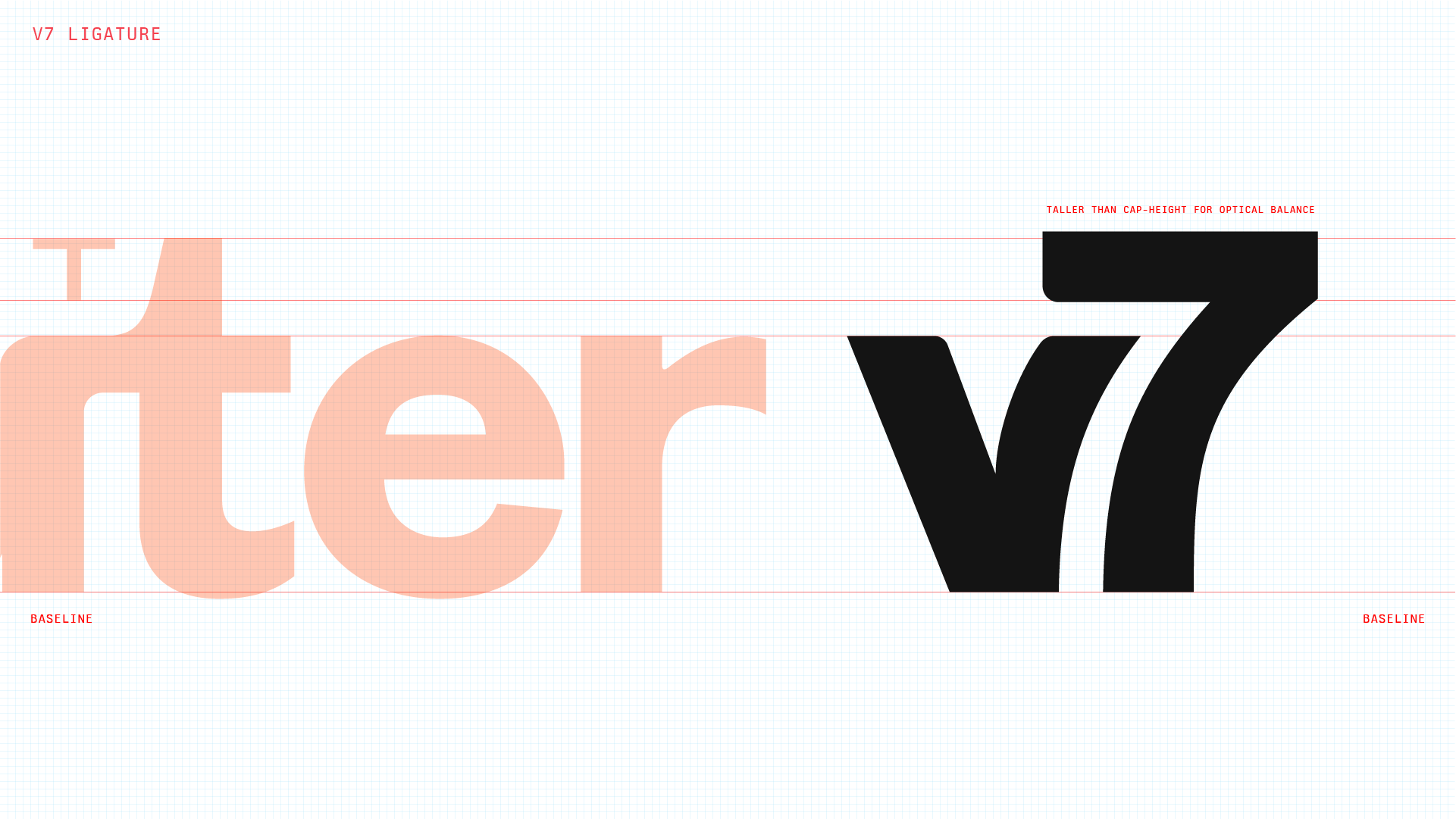 A closeup of the custom v7 ligature